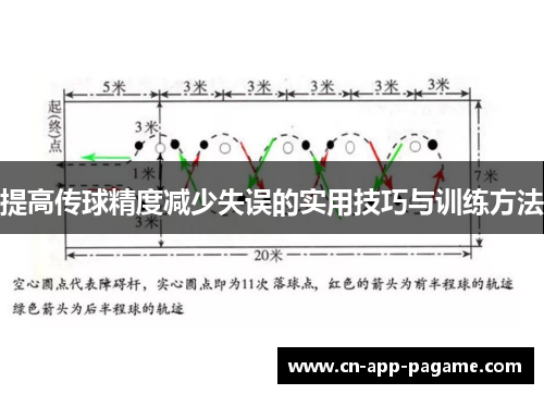 提高传球精度减少失误的实用技巧与训练方法
