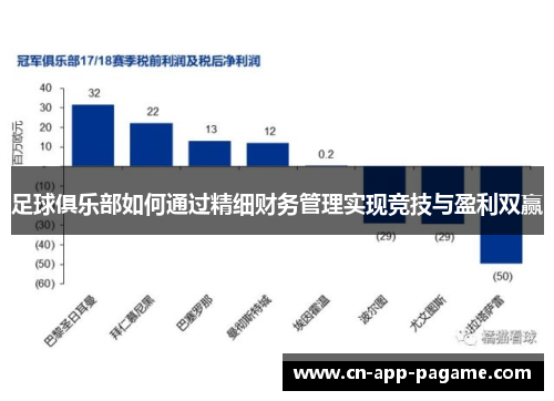 足球俱乐部如何通过精细财务管理实现竞技与盈利双赢