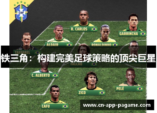 铁三角：构建完美足球策略的顶尖巨星