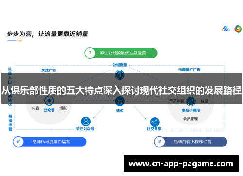 从俱乐部性质的五大特点深入探讨现代社交组织的发展路径