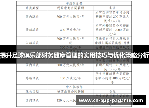 提升足球俱乐部财务健康管理的实用技巧与优化策略分析