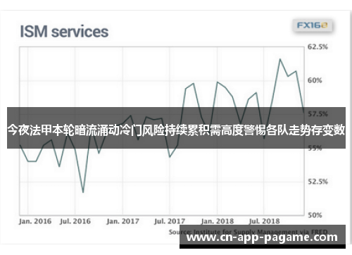 今夜法甲本轮暗流涌动冷门风险持续累积需高度警惕各队走势存变数