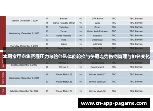 本周意甲密集赛程压力考验各队体能轮换与争冠走势伤病管理与排名变化
